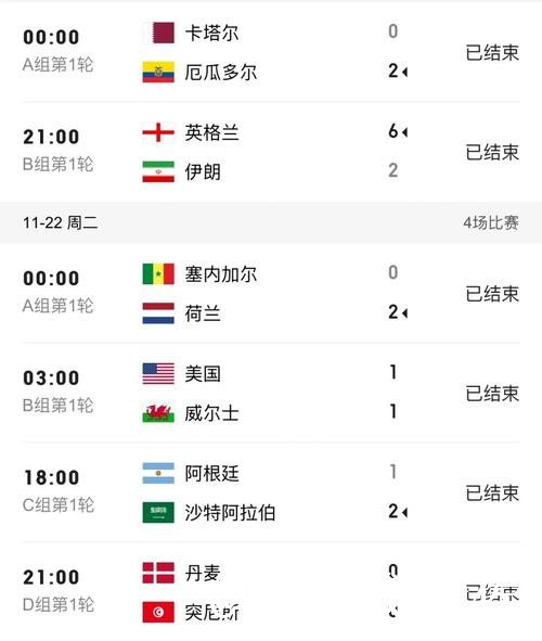 2026世界杯赛果查询入门指南,网站选择与比赛结果说明 2026世界杯赛果查询入门指南,网站选择与比赛结果说明